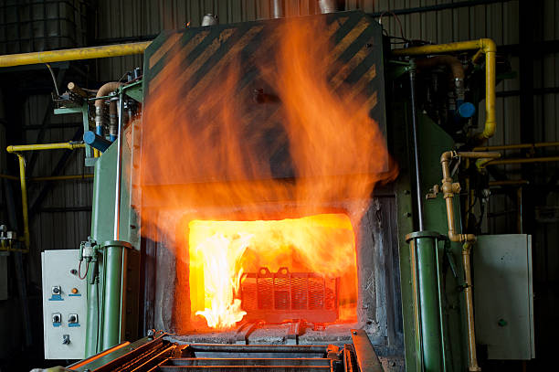 Heat Treatment